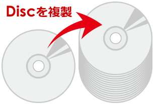 DVDコピー/CDコピー/ブルーレイコピーサービス 格安｜WANTED